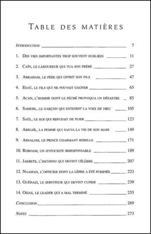 L’histoire fascinante de ces personnages méconnus