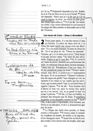 Carnets de BIBLE