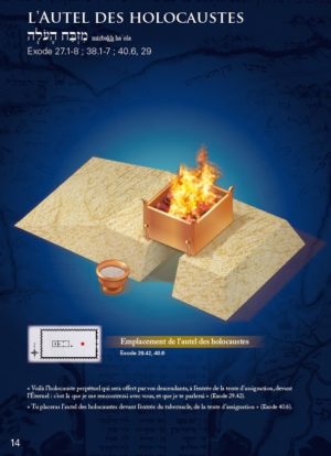 Le tabernacle et l'arche de l'alliance